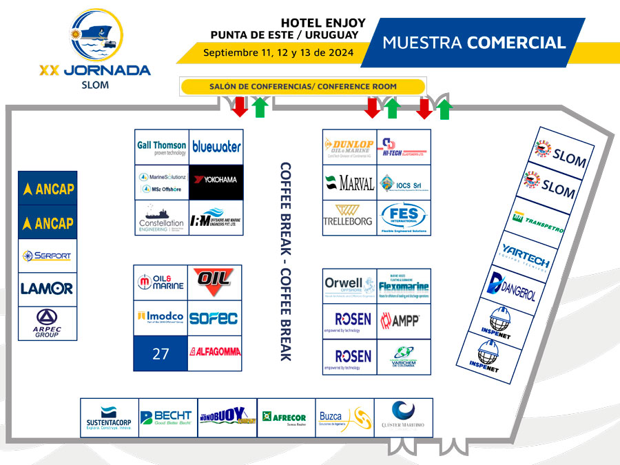 Plano Muestra Empresarial