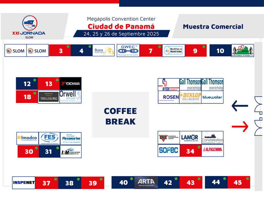 Plano Muestra Empresarial